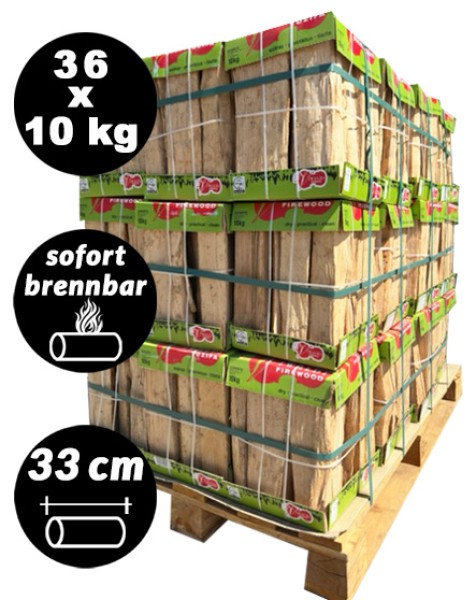 Buchenholz in 33 cm Holzlänge, kammergetrocknet im Karton (0,8 RM / 1,3 SRM)